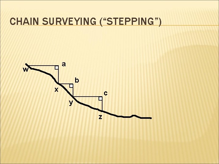 CHAIN SURVEYING (“STEPPING”) a w b x c y z 