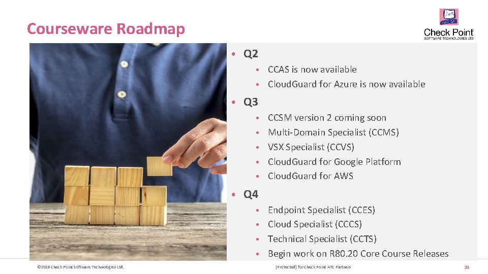 Courseware Roadmap • Q 2 • CCAS is now available • Cloud. Guard for