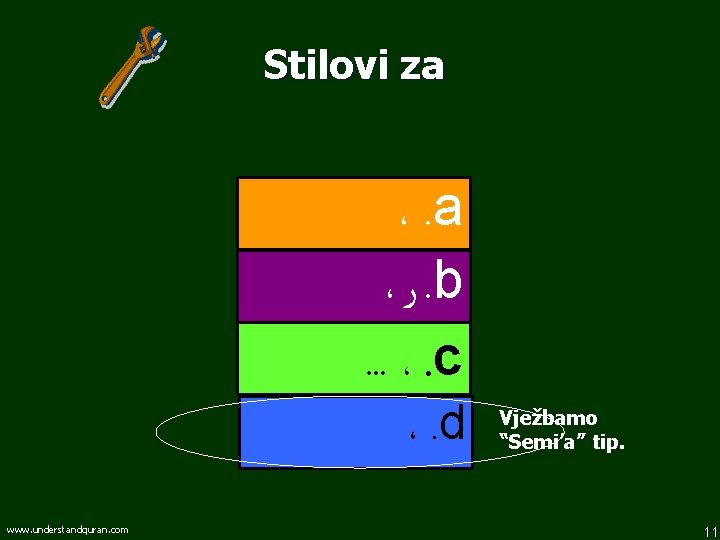 Stilovi za ،. a ، ﺭ. b. . . ،. c ،. d www.