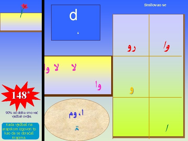 Smilovao se d ، ﺭﻭ ﻭﺍ ﻻ ﻻ ﻭﺍ 148* 90% od oblika smo