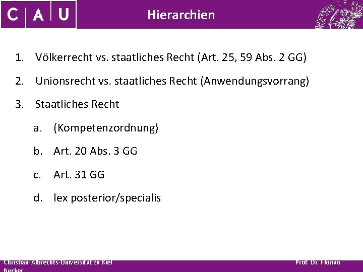 Hierarchien 1. Völkerrecht vs. staatliches Recht (Art. 25, 59 Abs. 2 GG) 2. Unionsrecht