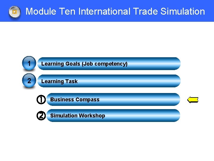 Module Ten International Trade Simulation 1 Learning Goals (Job competency) 2 Learning Task Business