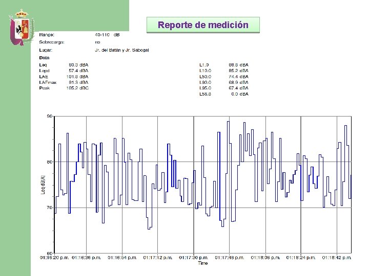 Reporte de medición 