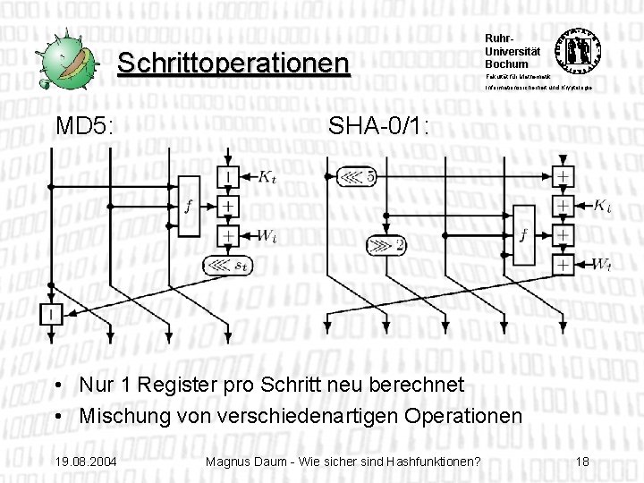 Schrittoperationen Ruhr. Universität Bochum Fakultät für Mathematik Informationssicherheit und Kryptologie MD 5: SHA-0/1: •