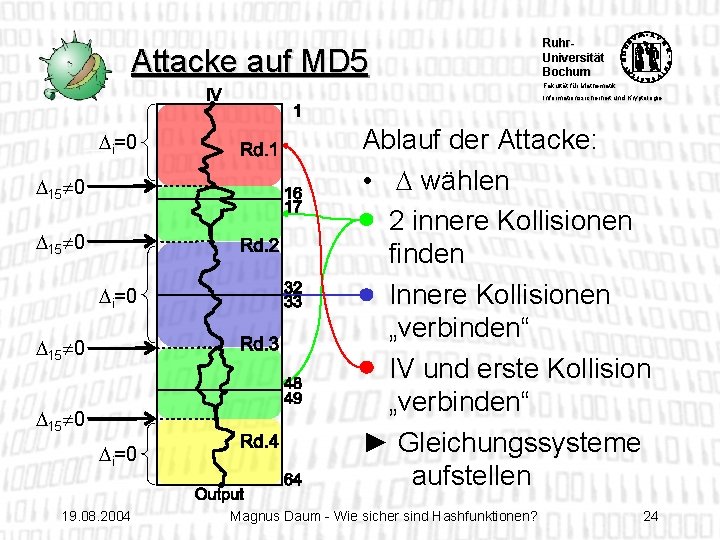 Attacke auf MD 5 Ruhr. Universität Bochum Fakultät für Mathematik Informationssicherheit und Kryptologie i=0