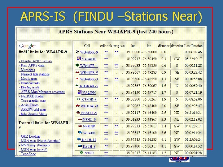 APRS-IS (FINDU –Stations Near) Google for “USNA Buoy” Select USNA-1 APRS is a registered