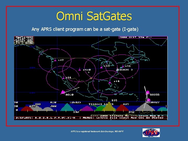 Omni Sat. Gates Any APRS client program can be a sat-gate (I-gate) APRS is