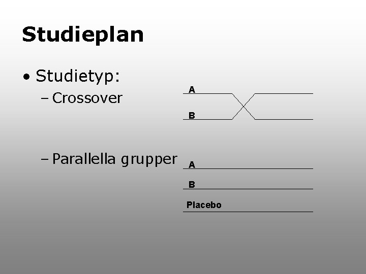 Studieplan • Studietyp: – Crossover A B – Parallella grupper A B Placebo 
