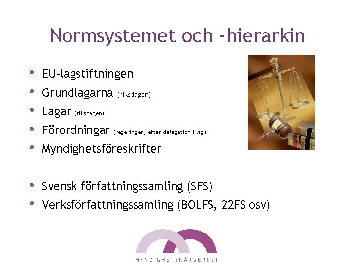 Normsystemet och -hierarkin • • • EU-lagstiftningen • • Svensk författningssamling (SFS) Grundlagarna Lagar