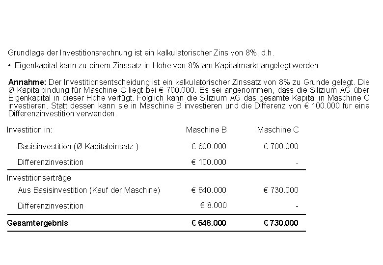 Grundlage der Investitionsrechnung ist ein kalkulatorischer Zins von 8%, d. h. • Eigenkapital kann