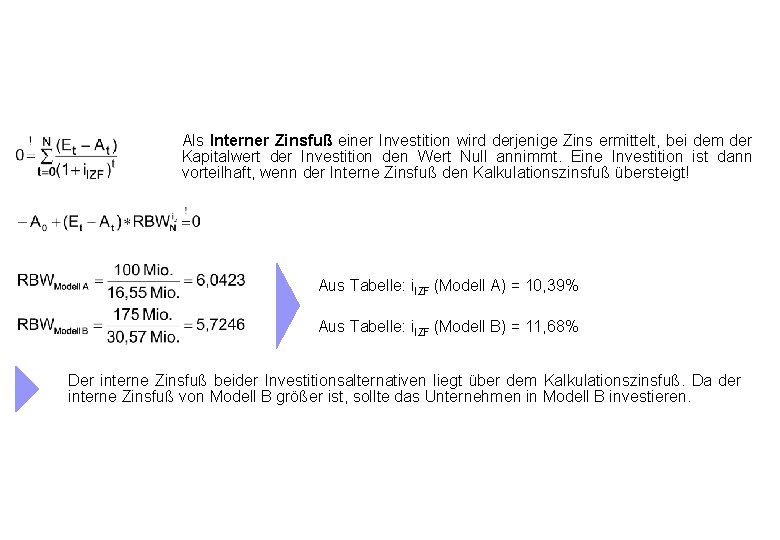 Als Interner Zinsfuß einer Investition wird derjenige Zins ermittelt, bei dem der Kapitalwert der