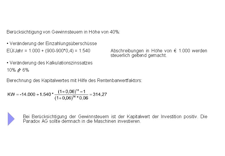Berücksichtigung von Gewinnsteuern in Höhe von 40%: • Veränderung der Einzahlungsüberschüsse EÜ/Jahr = 1.