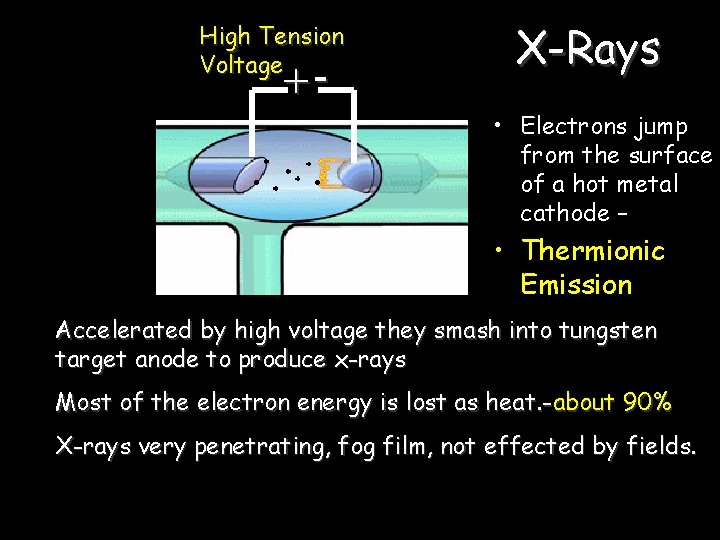 High Tension Voltage +- X-Rays • Electrons jump from the surface of a hot