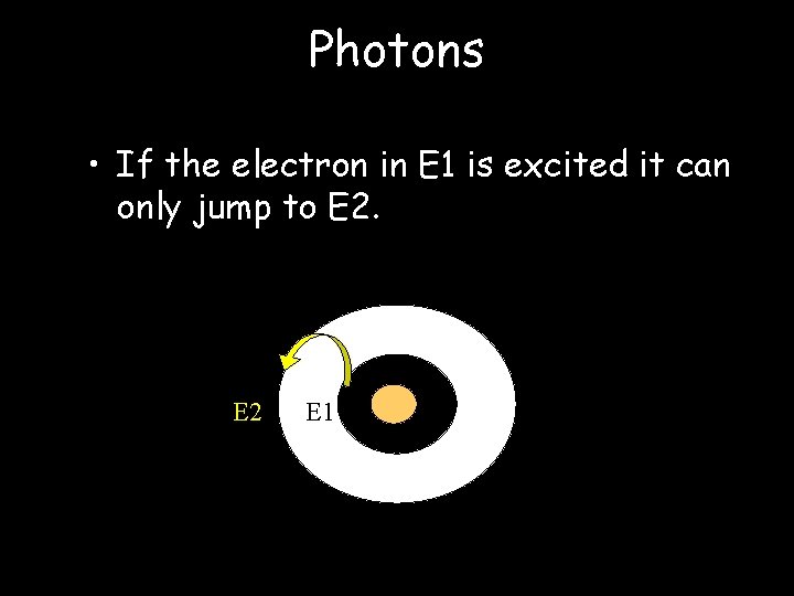 Photons • If the electron in E 1 is excited it can only jump