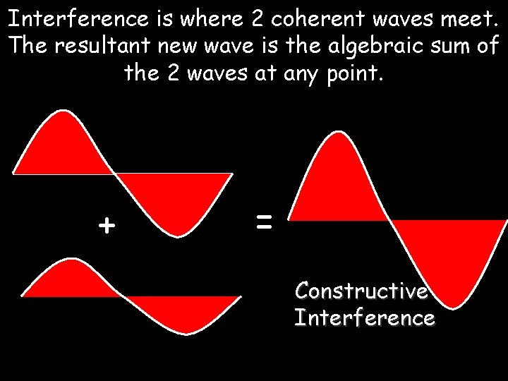 Interference is where 2 coherent waves meet. The resultant new wave is the algebraic