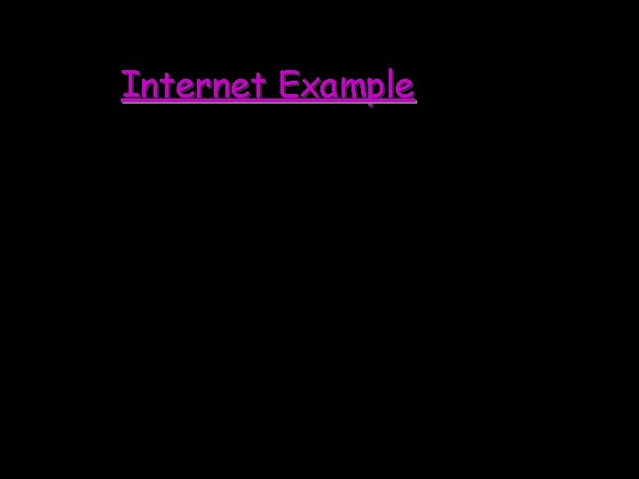 Internet Example 