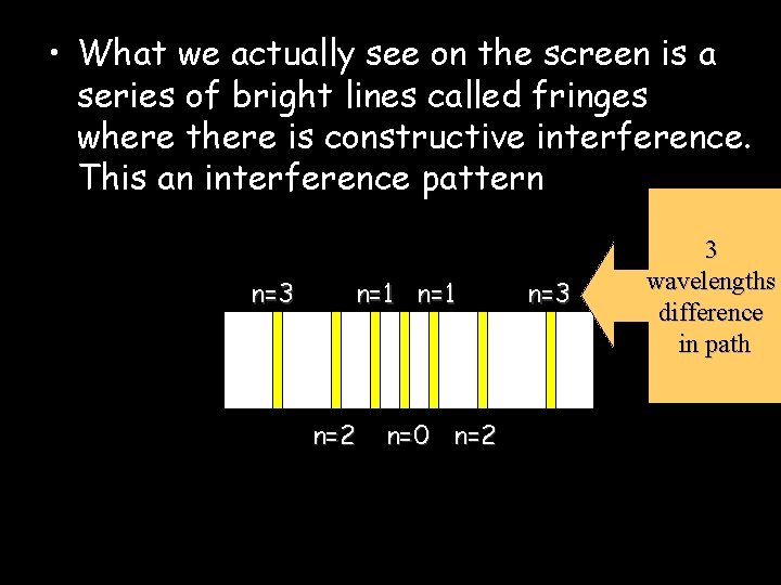  • What we actually see on the screen is a series of bright