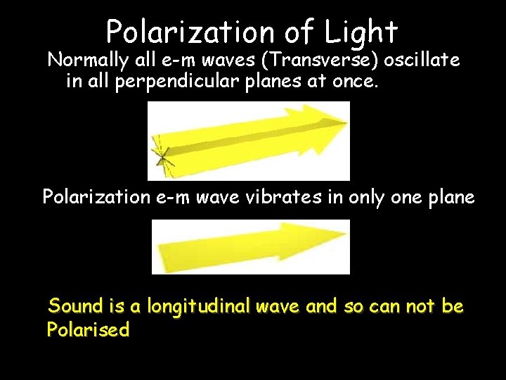 Polarization of Light Normally all e-m waves (Transverse) oscillate in all perpendicular planes at