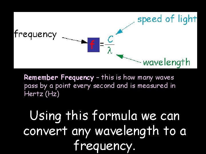 f Remember Frequency – this is how many waves pass by a point every