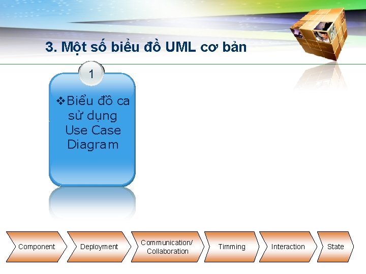 3. Một số biểu đồ UML cơ bản 1 v. Biểu đồ ca sử