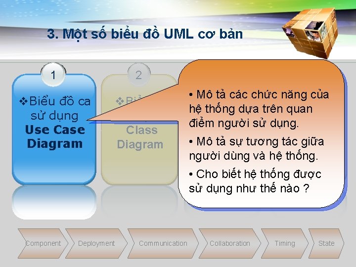 3. Một số biểu đồ UML cơ bản 1 2 v. Biểu đồ ca
