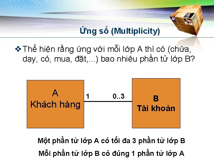 Ứng số (Multiplicity) v Thể hiện rằng ứng với mỗi lớp A thì có