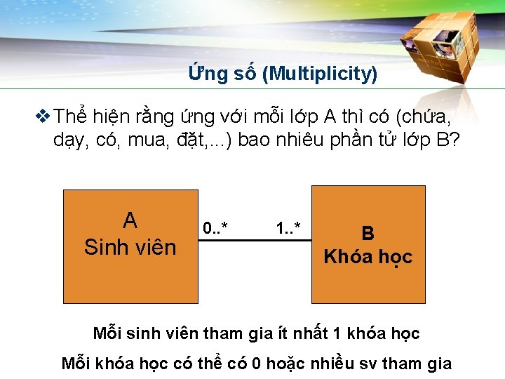 Ứng số (Multiplicity) v Thể hiện rằng ứng với mỗi lớp A thì có