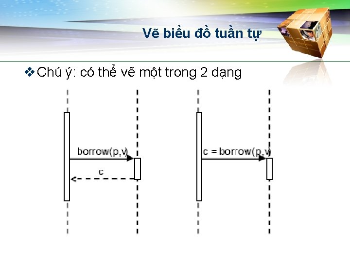 Vẽ biểu đồ tuần tự v Chú ý: có thể vẽ một trong 2