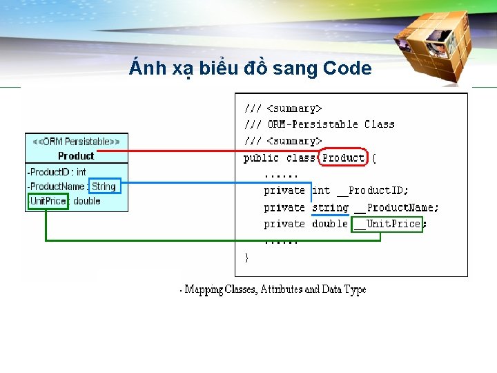 Ánh xạ biểu đồ sang Code 