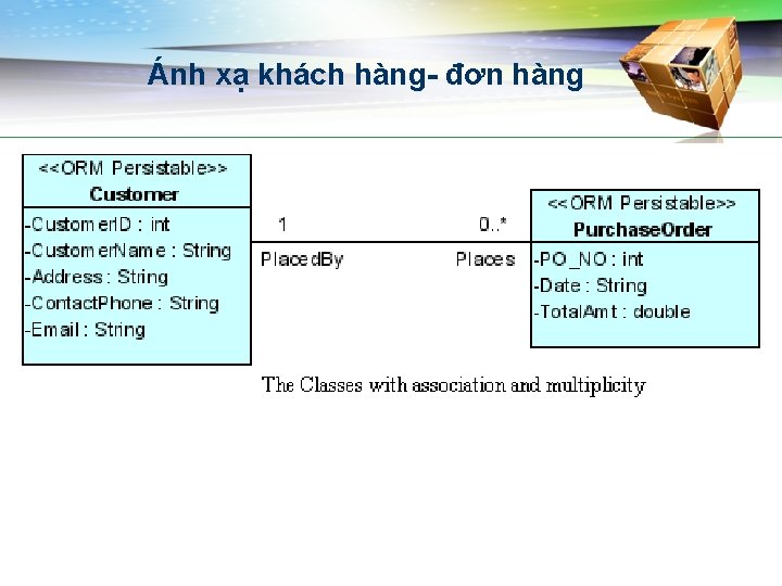 Ánh xạ khách hàng- đơn hàng 