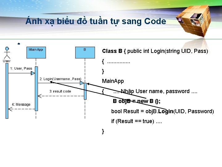 Ánh xạ biểu đồ tuần tự sang Code v Class B { public int