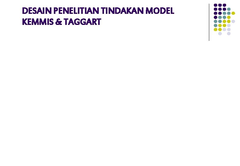 DESAIN PENELITIAN TINDAKAN MODEL KEMMIS & TAGGART 