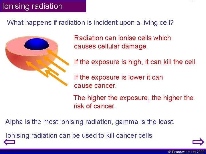 Ionising radiation What happens if radiation is incident upon a living cell? Radiation can