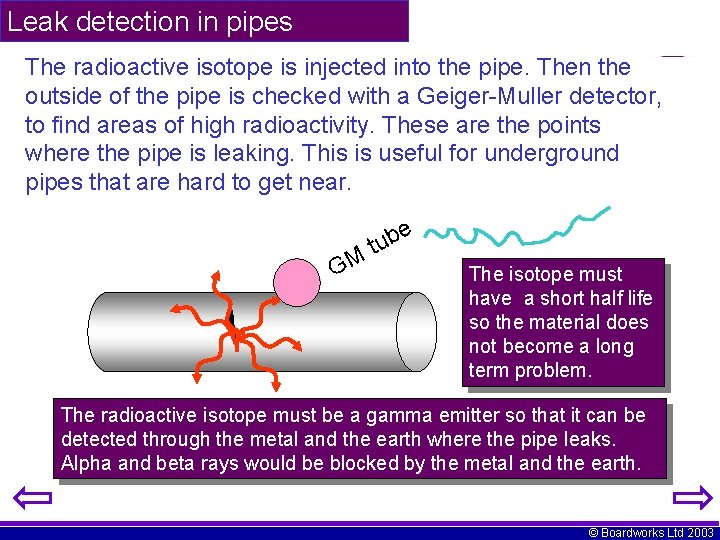Leak detection in pipes The radioactive isotope is injected into the pipe. Then the