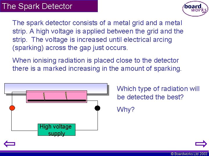 The Spark Detector The spark detector consists of a metal grid and a metal