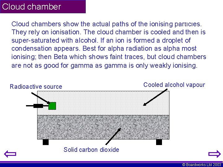 Cloud chambers show the actual paths of the ionising particles. They rely on ionisation.