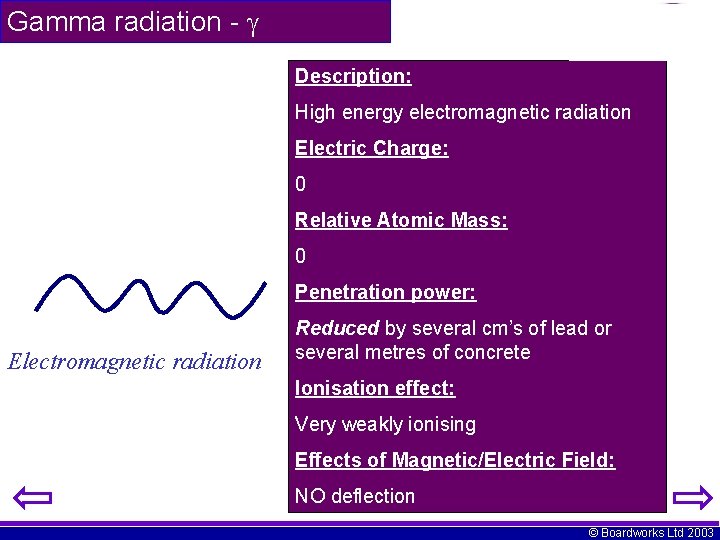 Gamma radiation - Description: High energy electromagnetic radiation Electric Charge: 0 Relative Atomic Mass: