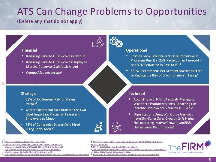 ATS Can Change Problems to Opportunities (Delete any that do not apply) Financial Operational