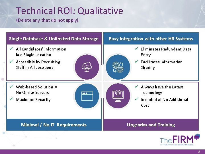 Technical ROI: Qualitative (Delete any that do not apply) Single Database & Unlimited Data