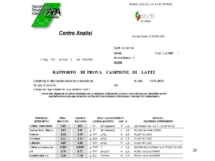 Calcolo dinamico dell’incertezza di misura 39 