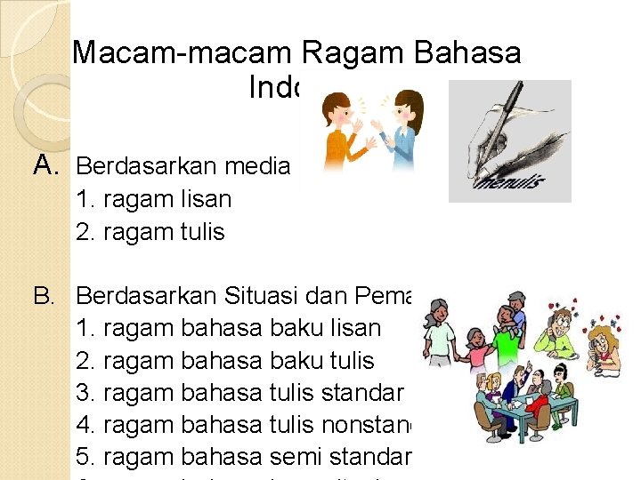 Macam-macam Ragam Bahasa Indonesia A. Berdasarkan media 1. ragam lisan 2. ragam tulis B.