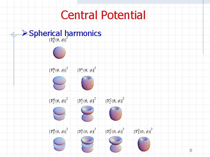 Central Potential Ø Spherical harmonics 8 