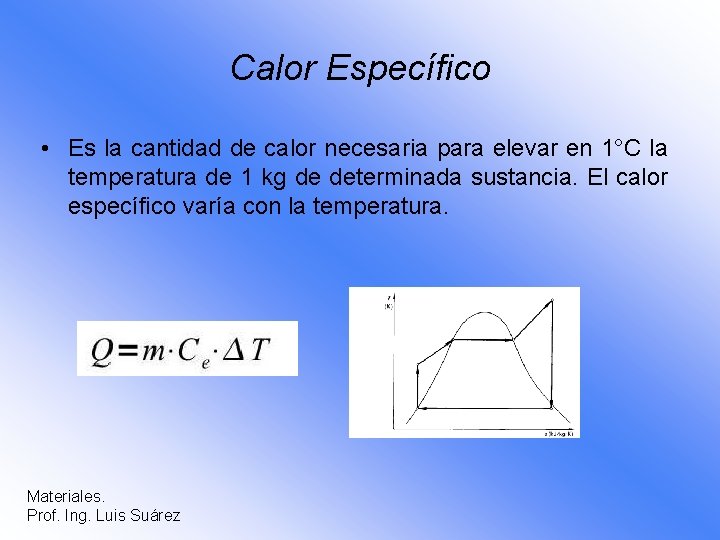 Calor Específico • Es la cantidad de calor necesaria para elevar en 1°C la