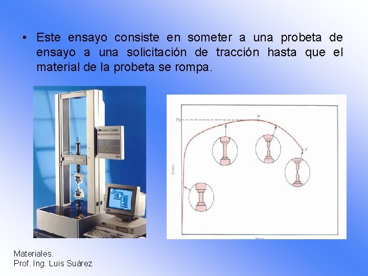  • Este ensayo consiste en someter a una probeta de ensayo a una