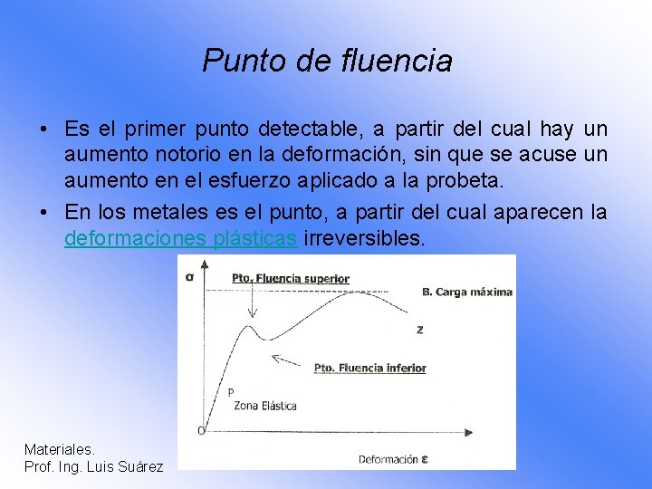 Punto de fluencia • Es el primer punto detectable, a partir del cual hay