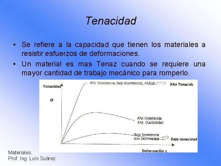 Tenacidad • Se refiere a la capacidad que tienen los materiales a resistir esfuerzos