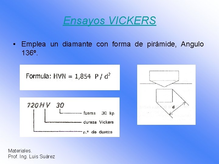 Ensayos VICKERS • Emplea un diamante con forma de pirámide, Angulo 136º. Materiales. Prof.