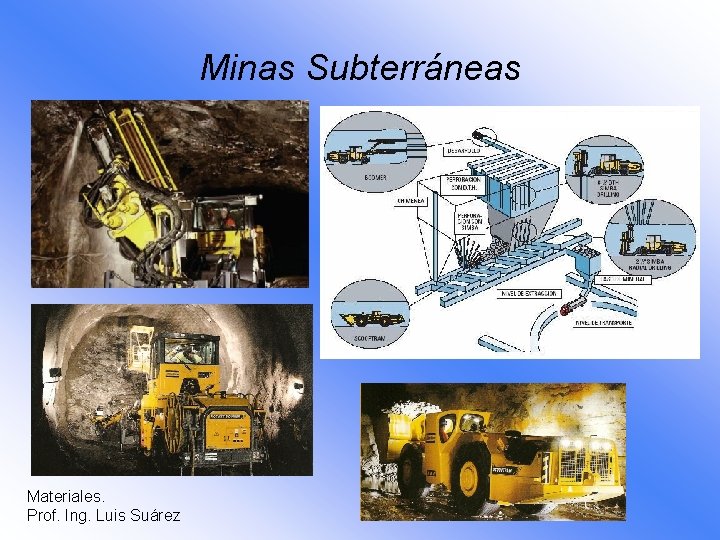 Minas Subterráneas Materiales. Prof. Ing. Luis Suárez 