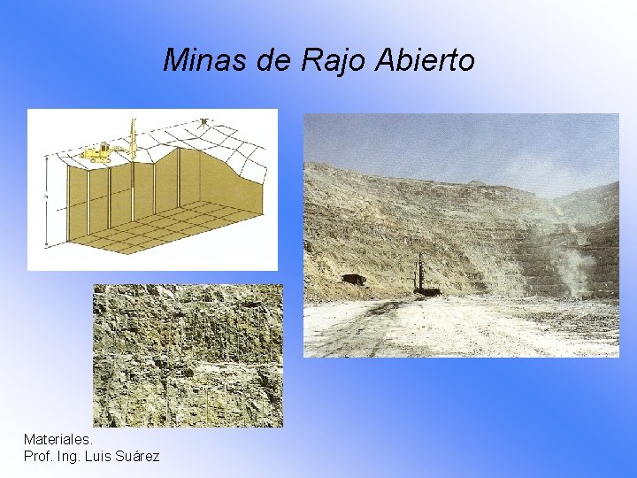 Minas de Rajo Abierto Materiales. Prof. Ing. Luis Suárez 