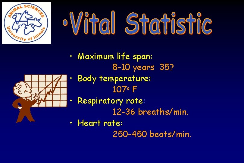  • Maximum life span: 8 -10 years 35? • Body temperature: 107 o
